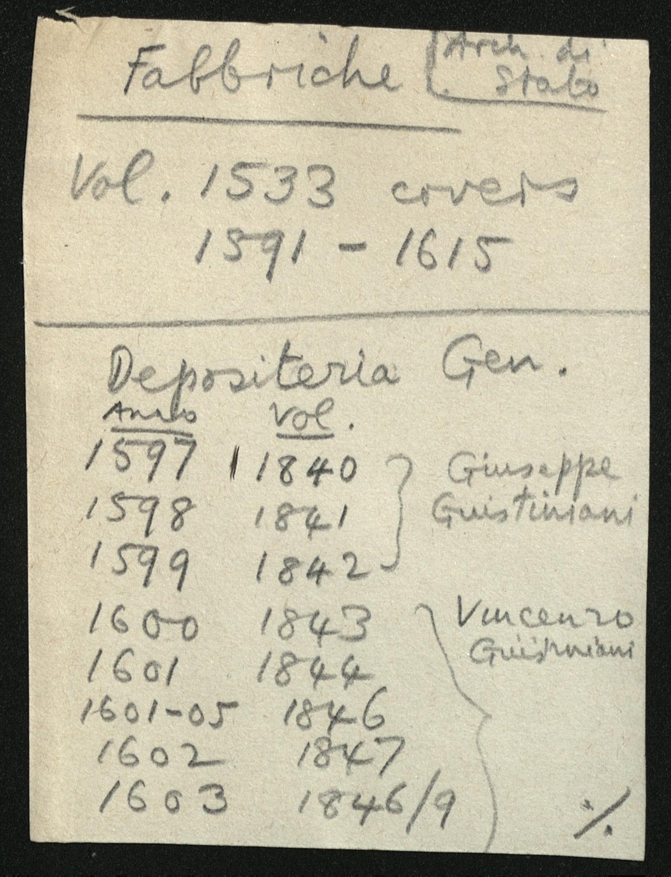 IE NGI/DM/1/2/6/90