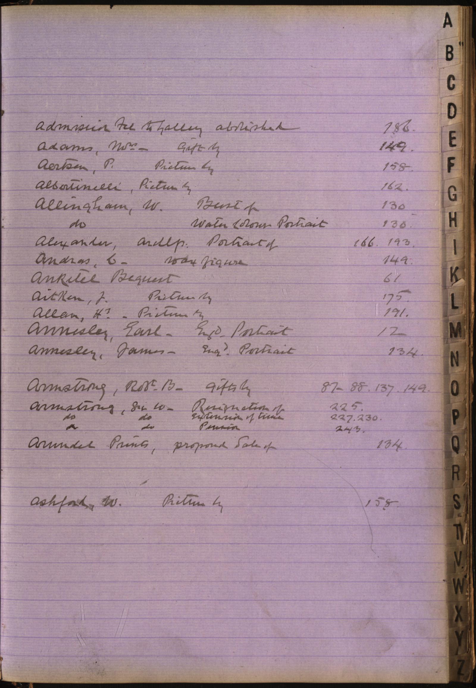 IE NGI/INST/1/1/5/77